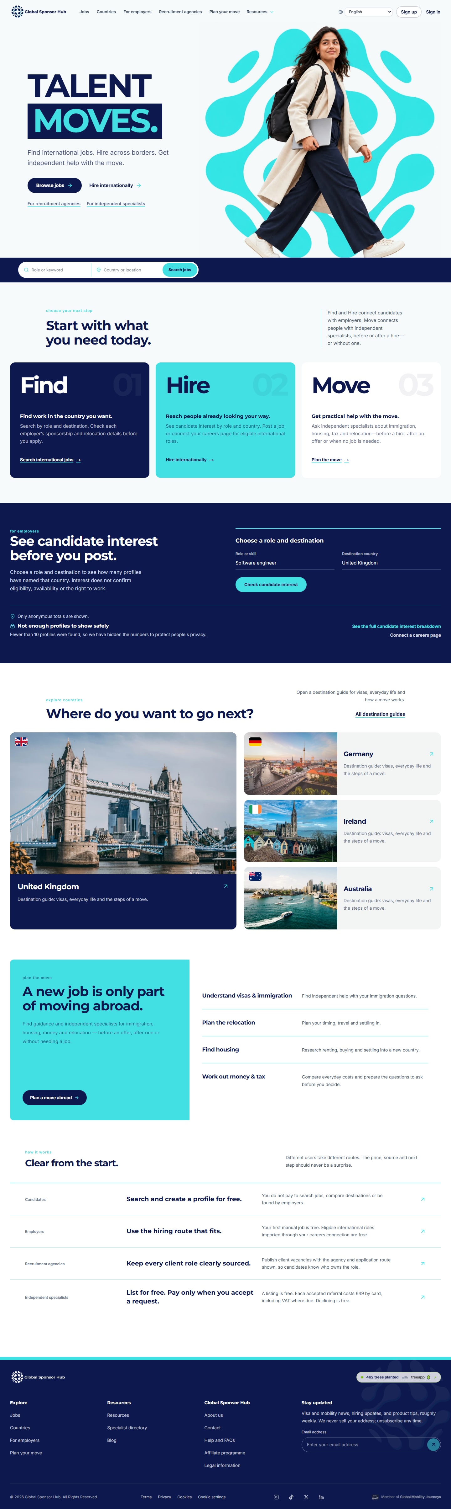 Global Sponsor Hub homepage — “Talent moves.” hero with job search, hiring and relocation routes